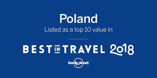 Pologne recommpensée par Lonely Planet 